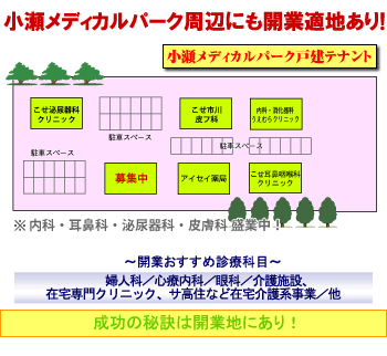 科 小瀬 耳鼻